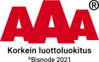 AAA 2020